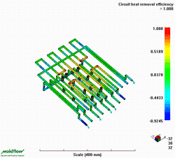 模流分析高清圖片助力標準模具技術(shù)服務公司實現(xiàn)技術(shù)優(yōu)化